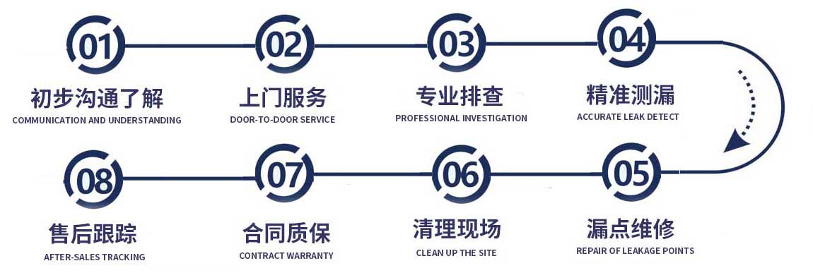 柯桥修漏水流程